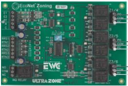 ECONET ZONE MASTER CONTROL PANEL